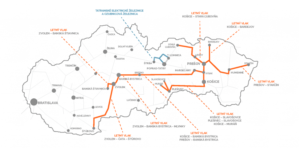 Tento obrázok nemá vyplnený ALT popisok, jeho názov je letne-vlaky-2022-1.png